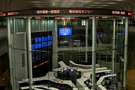 株式会社オンリー東京証券取引所市場第一部指定
