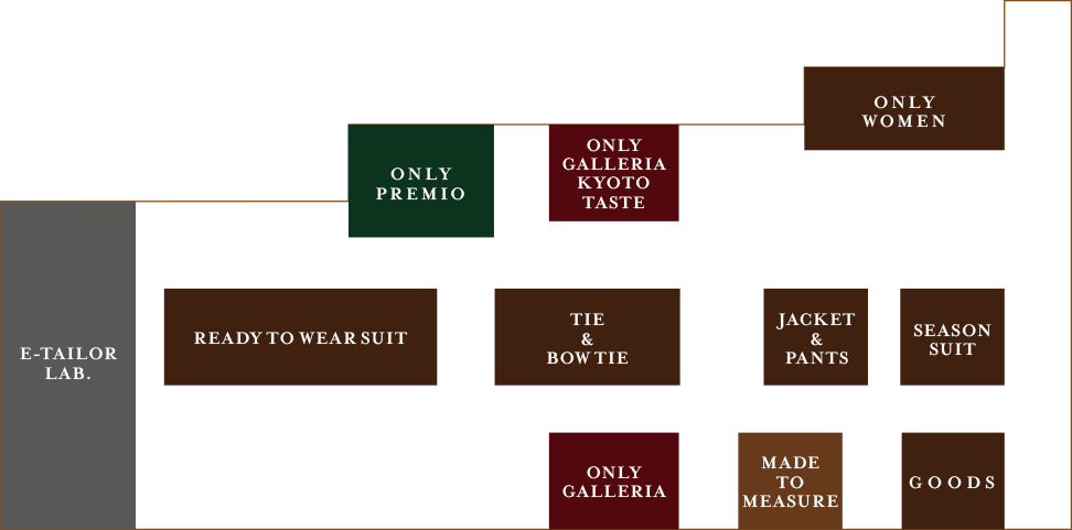 Floor Map