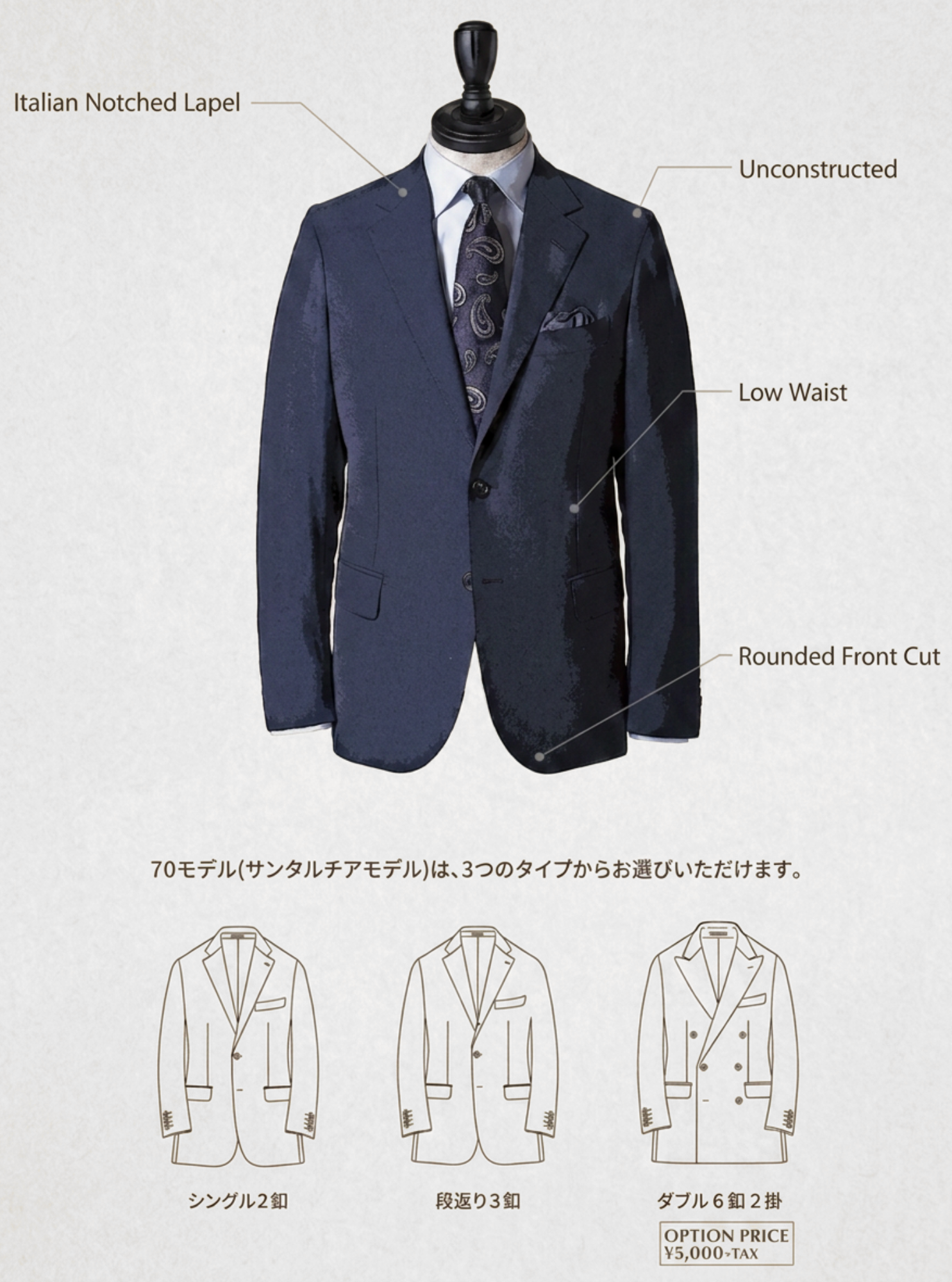 テーラーメイド